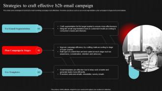 Strategies To Craft Effective B2b Email Campaign Demand Generation Strategies