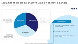 Strategies To Create An Effective Comprehensive Guide To Linkedln Marketing Campaign MKT SS