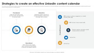 Strategies To Create An Effective Linkedin Marketing Strategies To Increase Conversions MKT SS V