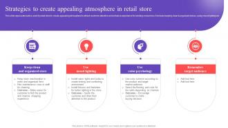 Strategies To Create Appealing Atmosphere In Retail Executing In Store Promotional MKT SS V