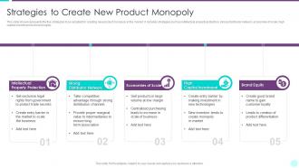 Strategies To Create New Product Monopoly