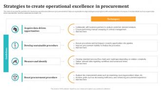 Strategies To Create Operational Excellence In Procurement
