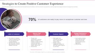 Strategies To Create Positive Customer Experience Key Approaches To Increase Client Engagement