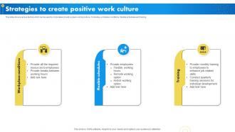Strategies To Create Positive Work Culture Internal Marketing To Promote Brand Advocacy MKT SS V