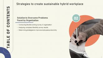 Strategies To Create Sustainable Hybrid Workplace Powerpoint Presentation Slides Impressive Aesthatic