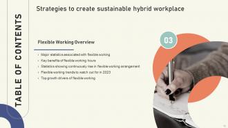 Strategies To Create Sustainable Hybrid Workplace Powerpoint Presentation Slides Informative Aesthatic