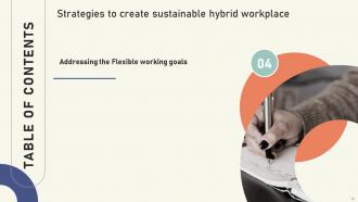 Strategies To Create Sustainable Hybrid Workplace Powerpoint Presentation Slides Captivating Aesthatic