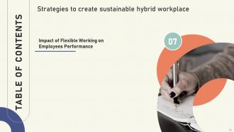 Strategies To Create Sustainable Hybrid Workplace Powerpoint Presentation Slides Interactive Engaging