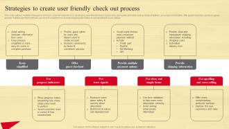 Strategies To Create User Friendly Check Strategic Guide To Move Brick And Mortar Strategy SS V