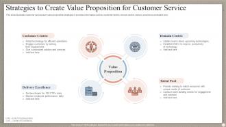 Strategies To Create Value Proposition For Customer Service