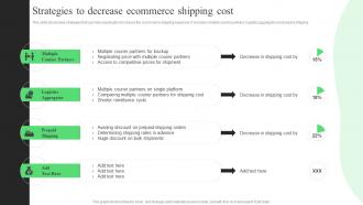Strategies To Decrease Ecommerce Shipping Cost Strategic Guide For Ecommerce
