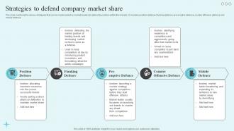 Strategies To Defend Company Market Share The Market Leaders Guide To Dominating Your Industry Strategy SS V