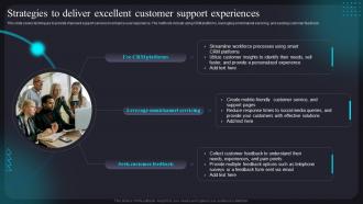 Strategies To Deliver Excellent Customer Support Experiences Improving Customer Assistance