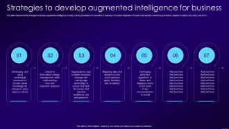 Strategies To Develop Augmented Intelligence For Business Ppt Inspiration Slide Download