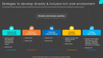 Strategies To Develop Diversity And Inclusion Rich Inclusion Program To Enrich Workplace