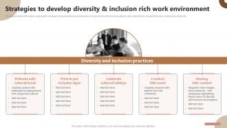 Strategies To Develop Diversity And Inclusion Rich Work Strategic Plan To Foster Diversity And Inclusion