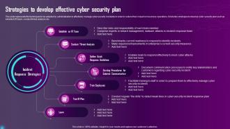 Strategies To Develop Effective Cyber Security Plan Ppt Professional Infographics