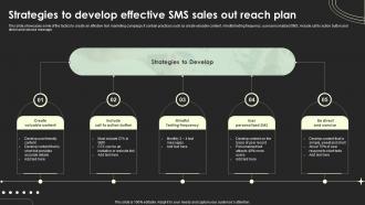 Strategies To Develop Effective SMS Sales Out Reach Plan