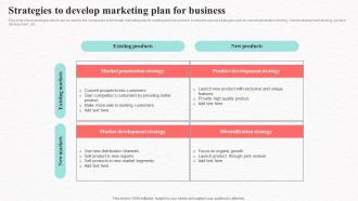Strategies To Develop Marketing Business Social Media Marketing To Increase Product Reach MKT SS V