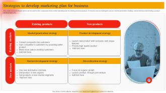 Strategies To Develop Marketing Plan For Business Online Marketing Plan To Generate Website Traffic MKT SS V