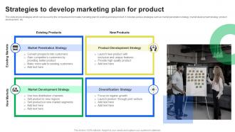 Strategies To Develop Marketing Plan For Product