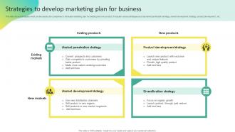 Strategies To Develop Marketing Plan Offline Marketing To Create Connection MKT SS V