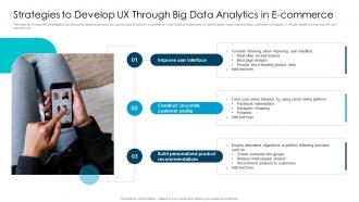 Strategies To Develop UX Through Big Data Analytics In E Commerce