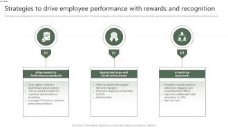 Strategies To Drive Employee Performance With Rewards And Recognition