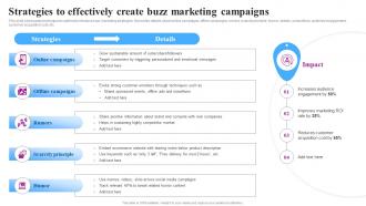 Strategies To Effectively Campaigns Goviral Social Media Campaigns And Posts For Maximum Engagement