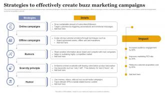 Strategies To Effectively Create Buzz Increasing Business Sales Through Viral Marketing