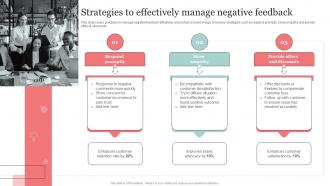 Strategies To Effectively Manage Negative Feedback The Ultimate Guide Of Online Strategy SS