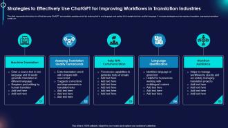 Strategies To Effectively Use Chatgpt Chatgpt Revolutionizing Translation Industry ChatGPT SS
