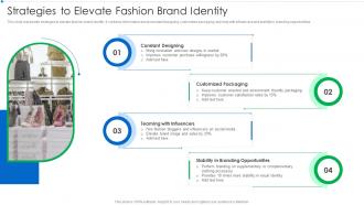 Strategies To Elevate Fashion Brand Identity