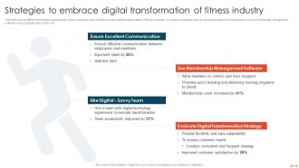 Strategies To Embrace Digital Transformation Of Fitness Industry