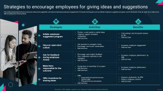 Strategies To Encourage Employees For Giving Ideas Employee Engagement Action Plan