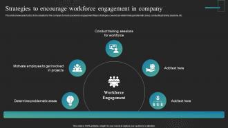 Strategies To Encourage Workforce Engagement In Company Strategies To Improve Workplace