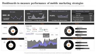 Strategies To Engage Customers Dashboards To Measure Performance Of Mobile Marketing
