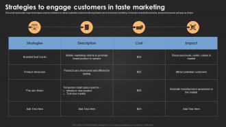 Strategies To Engage Customers In Taste Marketing Introduction For Neuromarketing To Study MKT SS V