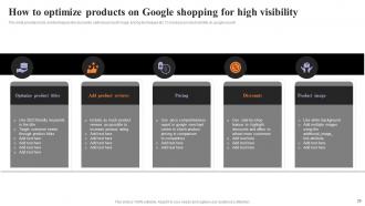 Strategies To Engage Customers On Digital Platforms Powerpoint Presentation Slides