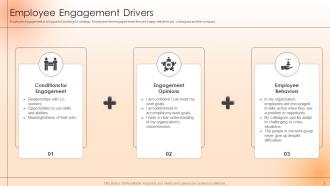 Strategies To Engage The Workforce And Keep Them Satisfied Complete Deck