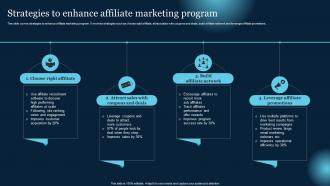 Strategies To Enhance Affiliate Marketing Program Effective B2B Lead