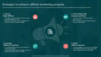 Strategies To Enhance Affiliate Marketing Program Implementing B2B Marketing Strategies Mkt SS