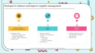 Strategies To Enhance And Improve Supplier Management For Efficient Operations Strategy SS