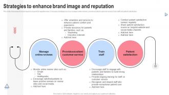 Strategies To Enhance Brand Image Implementing Hospital Management Strategies To Enhance Strategy SS