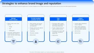 Strategies To Enhance Brand Image Implementing Management Strategies Strategy SS V