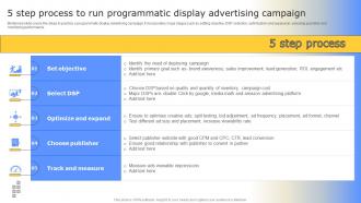 Strategies To Enhance Business 5 Step Process To Run Programmatic Display Advertising MKT SS V