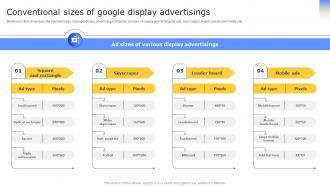 Strategies To Enhance Business Conventional Sizes Of Google Display Advertisings MKT SS V