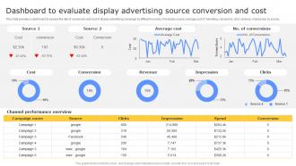 Strategies To Enhance Business Dashboard To Evaluate Display Advertising Source Conversion MKT SS V
