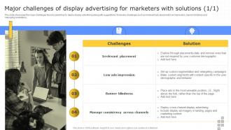 Strategies To Enhance Business Major Challenges Of Display Advertising For Marketers MKT SS V