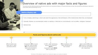Strategies To Enhance Business Overview Of Native Ads With Major Facts And Figures MKT SS V